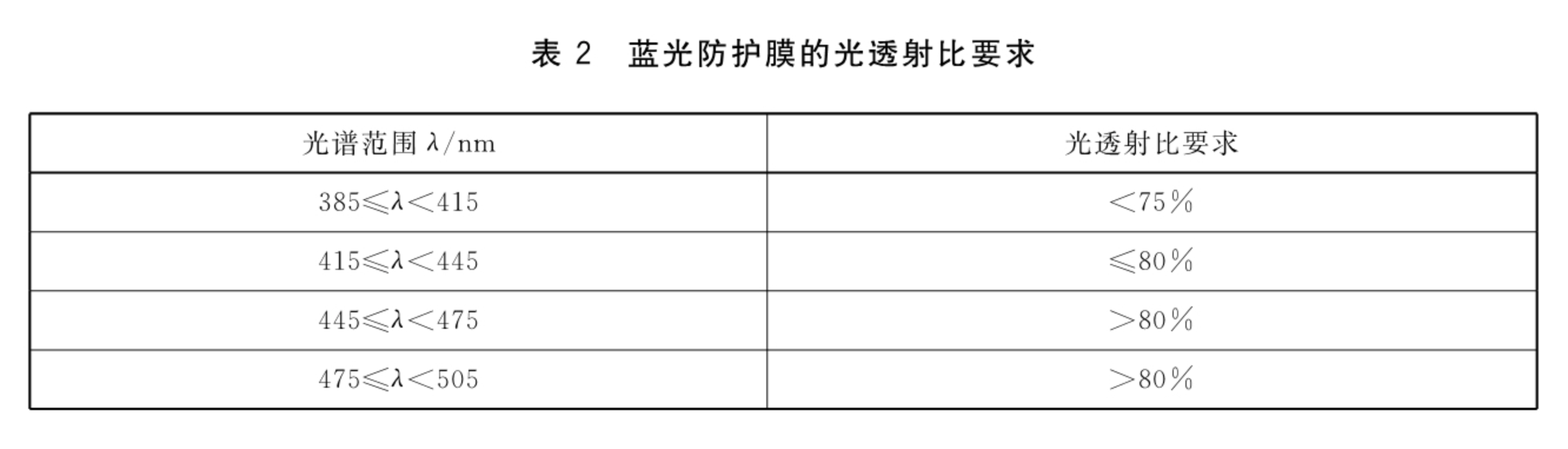 ebd7cf6bfa7c3058fbbc325eab2fdc44.png